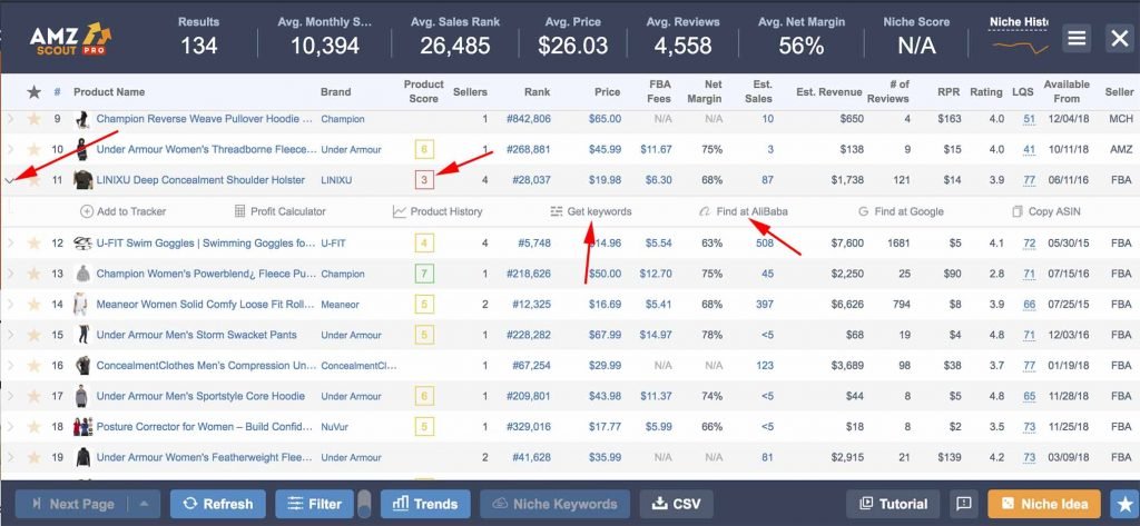 AMZ Metrics vs Viral Launch