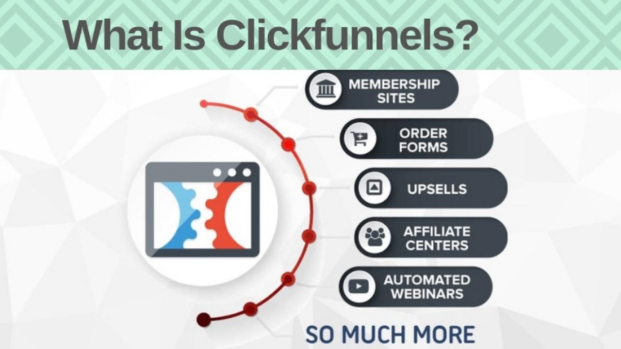 ClickFunnels