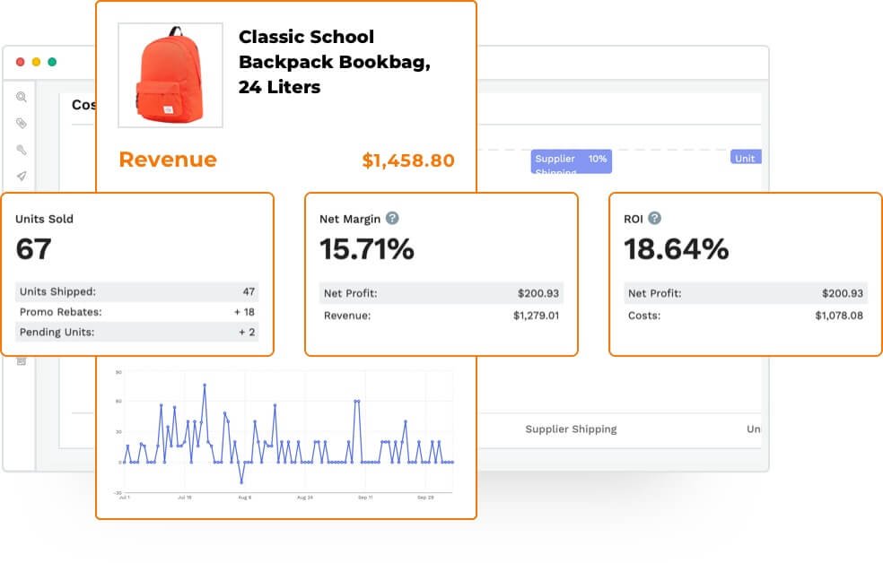 viral launch net worth